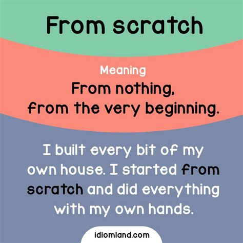 FROM SCRATCH Meaning in Tagalog .